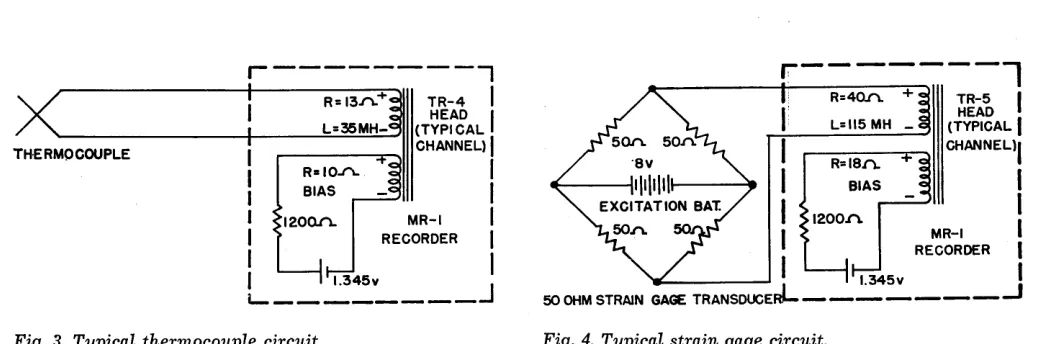 Fig. 3. Typical thermocouple circuit. 