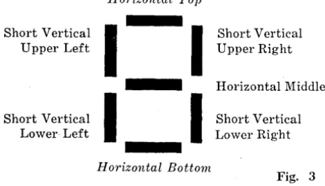 figure "5." eye as a stroke It is should somehow be filled in with an extra in the lower left area it would appear to the human "6." However, the Farrington scanner knows that 