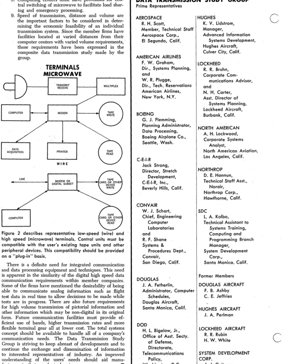 Figure 2 describes representative low-speed' (wire) and high speed (microwave) terminals