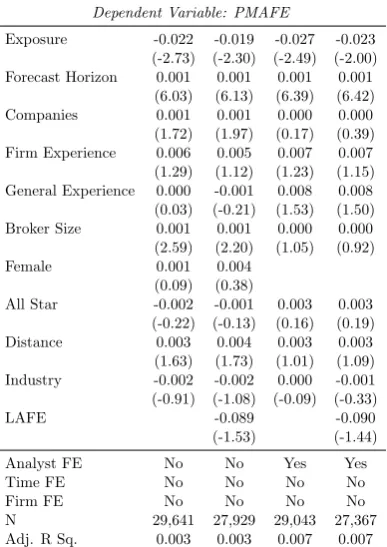 Table 6