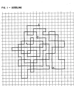 FIG. I -