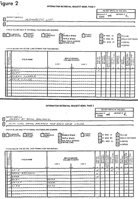 Figure 1 'r---;;oo""'N"""OT-='R~ITE:-:::IN-::-TH""''':::::O''----' Figure 2 