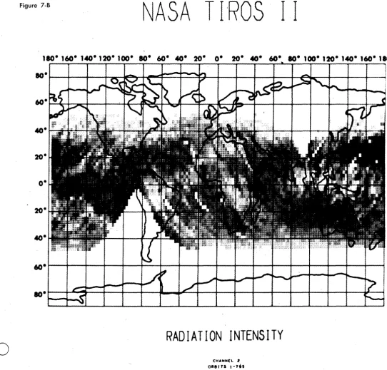 NASA Figure 7-B 110-- 60-10- 100·  120- ft..  l  160-~ 