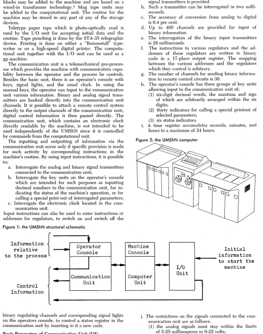 Figure 2: the UMShN computer 