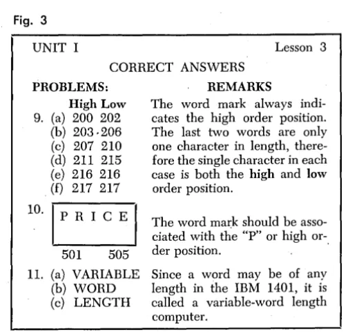 Fig. 2 Fig. 3 