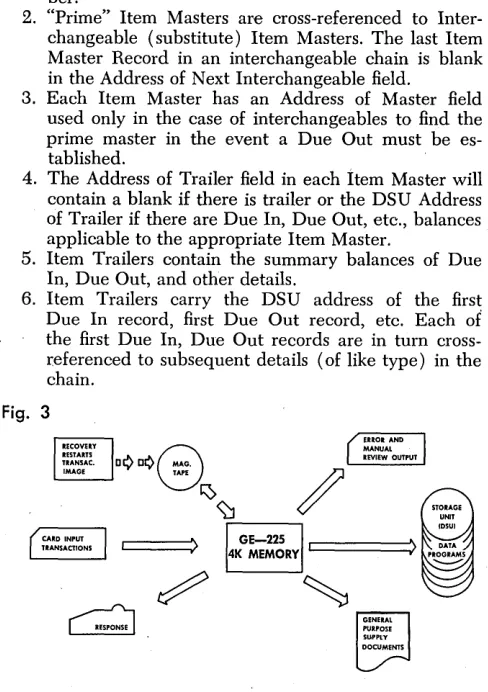 Fig. 2 restore purposes. 6. The the NO. transaction "picture" as well as recovery TO NEXT INTERCH