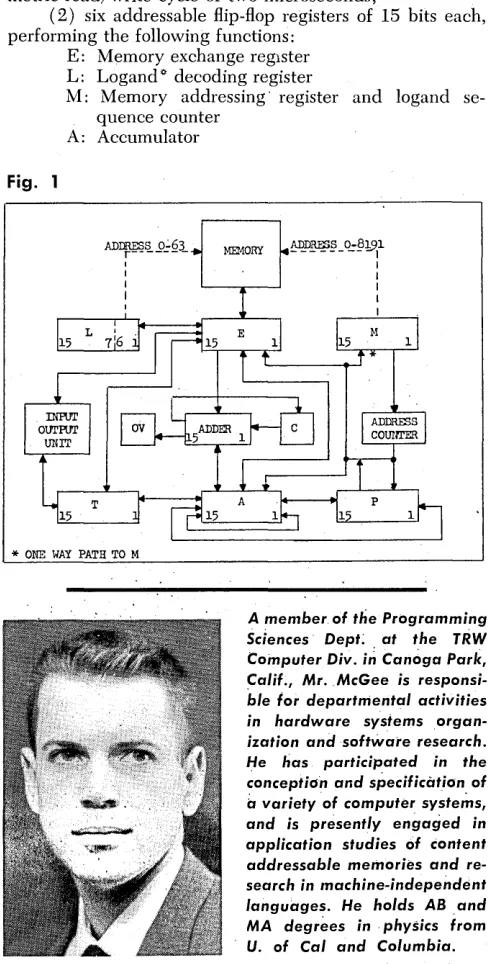 Of the small; those tion various requirements placed on the TRW-130, having the greatest impact on its logical organiza-were that it be extremely reliable; that it be physically and that it be capable of communicatil!g with Fig