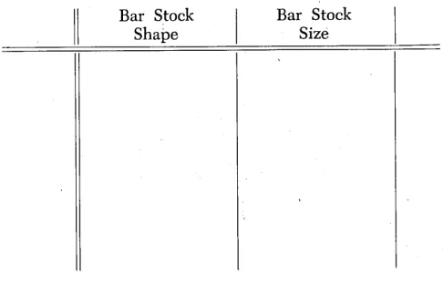 table to execute some specific logic or one, in activity designated the column below. Typically the activity is a common such as searching a list, writing a report, or making 