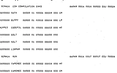 Fig. 1. Typical B 5000 Log Output 