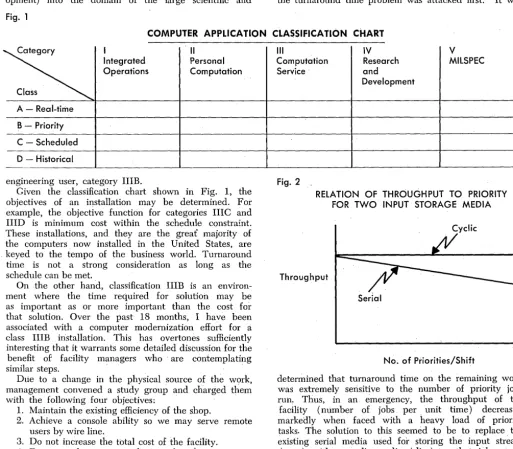 Fig. 1 COMPUTER APPLICATION CLASSIFICATION CHART 