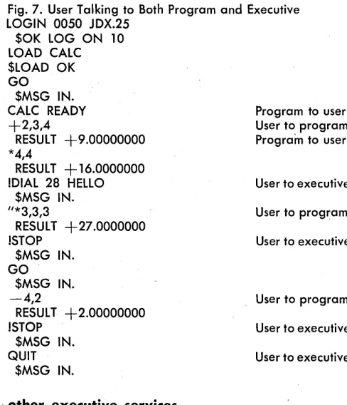 Fig. 7. User Talking to Both Program and Executive LOGIN 0050 JDX.25 
