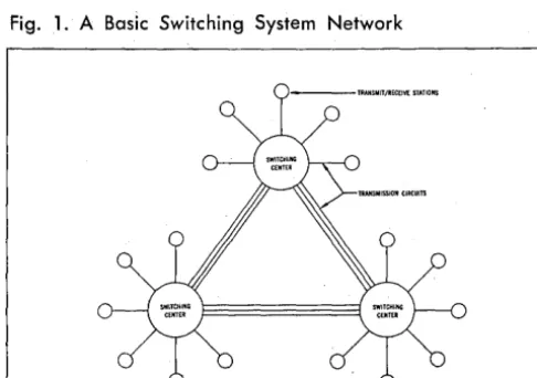 Fig. 1. A Basic Switching System Network 