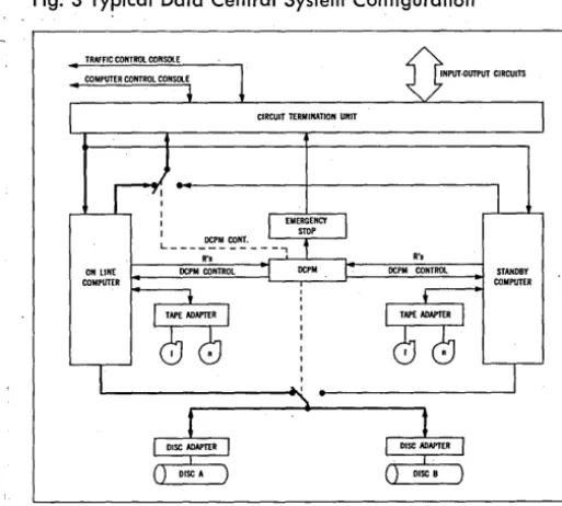 Fig. 2 Two Typical Transition Circuits 
