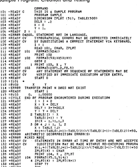 TABLE( I) : X TABLECI+J) : IF<X -\.>1",3 