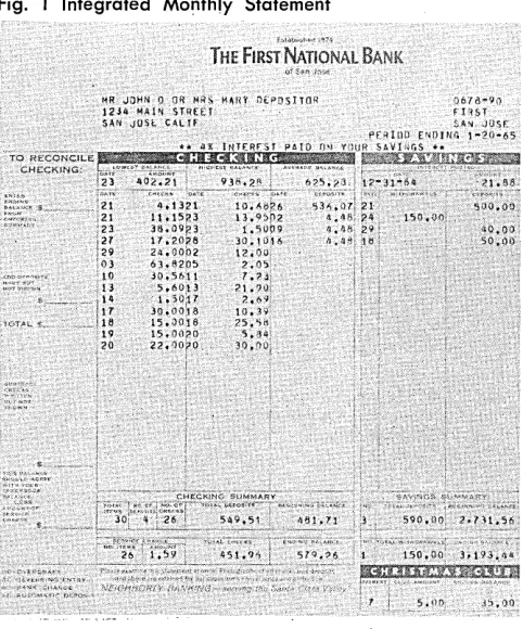 Fig. 1 Integrated Monthly Statement 