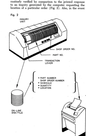 Fig. trans-actions daily, primarily as a result of receipt and processing per receives 3,000 day Each day