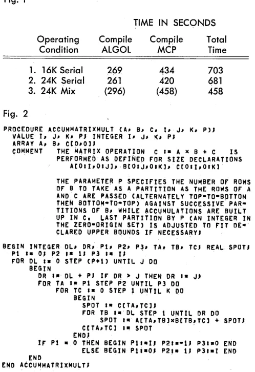 Hence, use was Fig. 1 seem to made of what might be a peculiar partitioning scheme. 