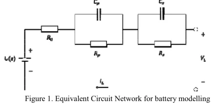 Figure 1. Equivalent Circuit Network for battery modelling