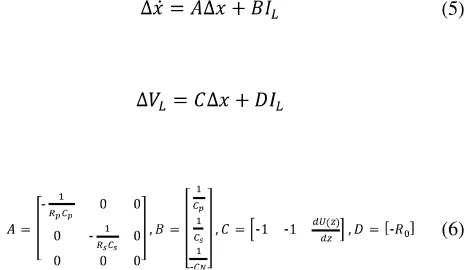 Figure 2 ECN Model Validation against real world load scenario 