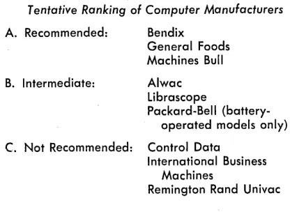 Table 1 Tentative Ranking of Computer Manufacturers 