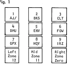 Fig. 1 CkJ 