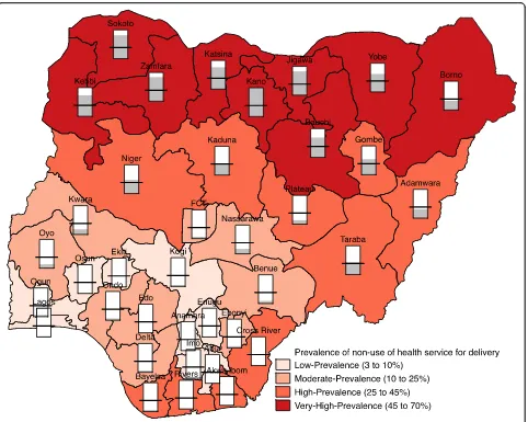 Fig. 1 Percentile map showing the prevalence of non-use of health service for delivery and level of illiteracy among mothers