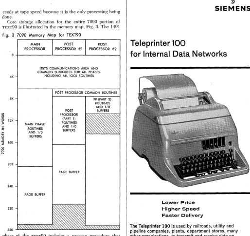 Fig. 3 7090 Memory Map for TEXT90 