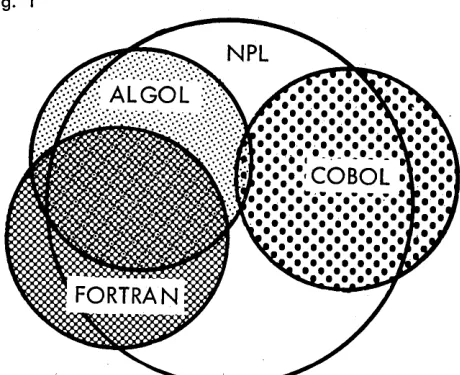 Fig. 1 Fig. 2 