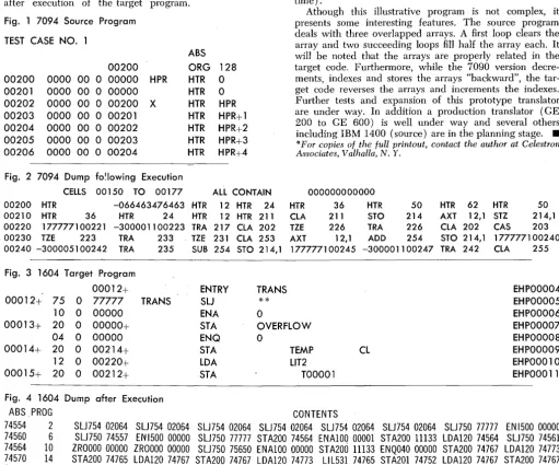 Fig. 1 7094 Source Program 