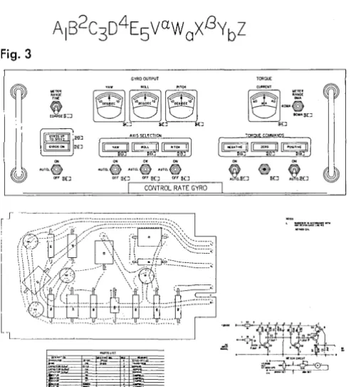 Fig. 2 