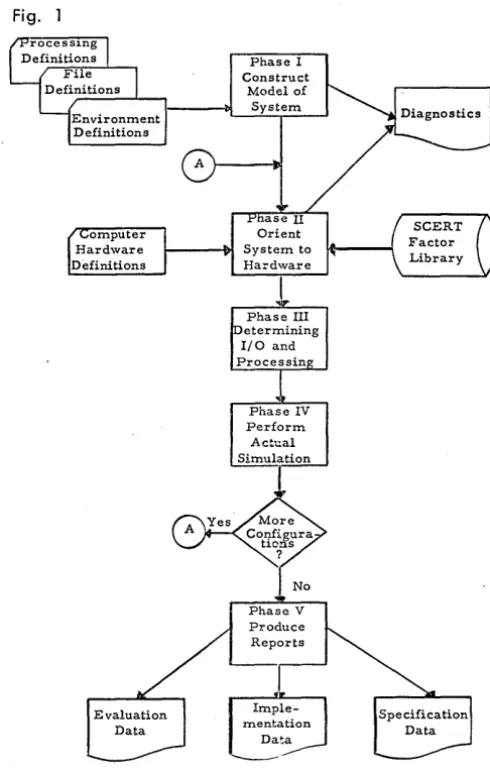 Fig. 1 Fig. 2 (Continued) 