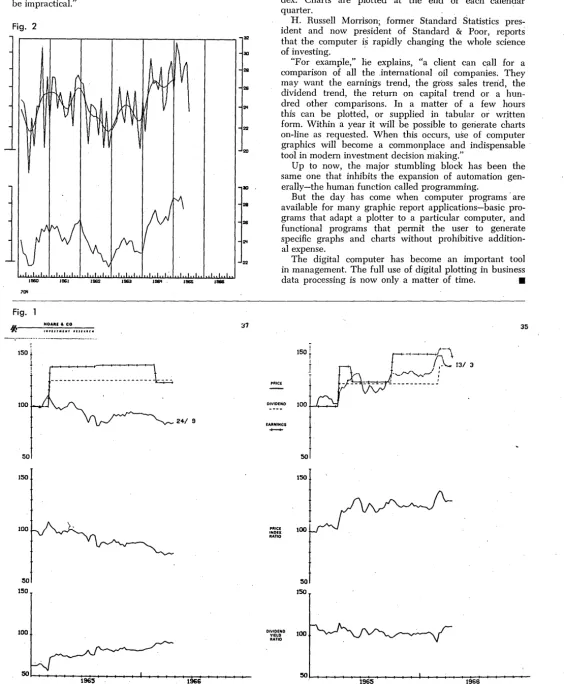 H. Fig. 2 ident that Russell Morrison; former Standard Statistics pres-and now president of Standard & Poor, reports the computer is rapidly changing the whole science 