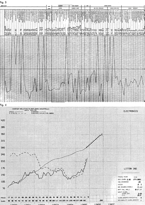 Fig. 3 i 