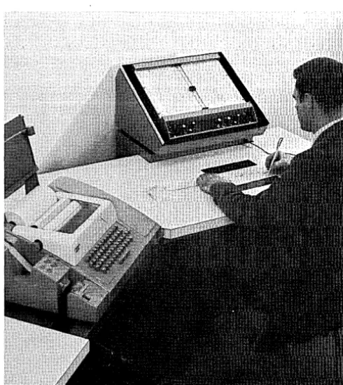 Fig. 2. General curve processing sy~tem using a Grafacon, PDP-S, and X-V recorder. 