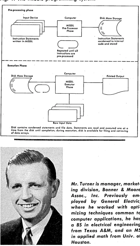 Fig. 1. The MISSll programming system. 