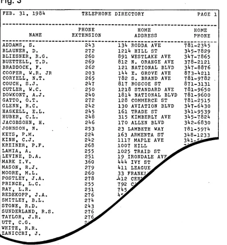 Fig. 2 CORYELL, N.T. COUCH, S.J. CUTLER, W.C. 