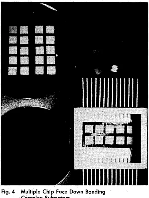 Fig. 4 Multiple Chip Face Down Bonding Complex Subsystem 