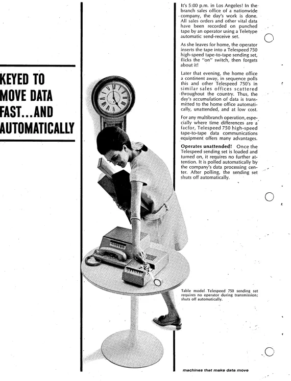 Table model. Telespeed 750 sending set requires no operator during transmission; 