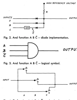 Fig. 2. And function ABC -