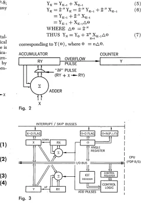 8e--~--~------~ Fig. 2 