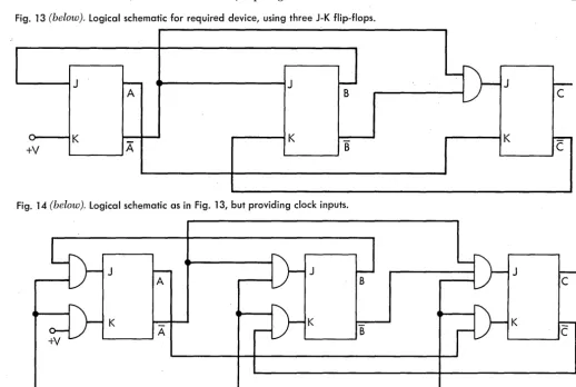Fig. 14 (below). logical schematic as in Fig. 13, but providing clock inputs. 