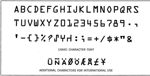 Fig. 3 For handprinted the same reason, there has also been a trend toward character readers in the past few years, some 