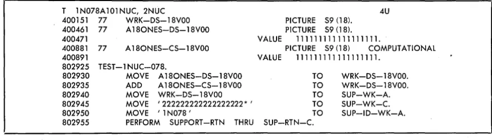 Fig. 2. Example of a CCVS Test 
