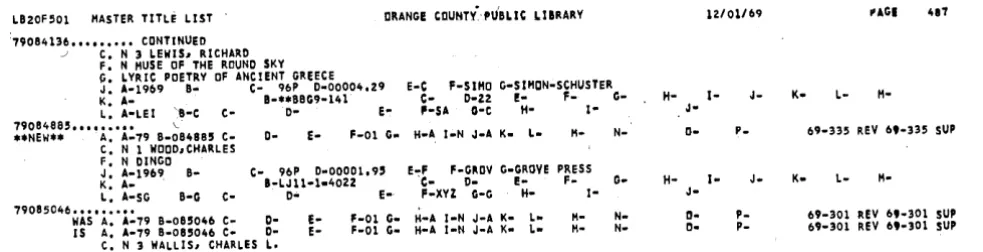 Fig. 2. Sample of Master Title List. 