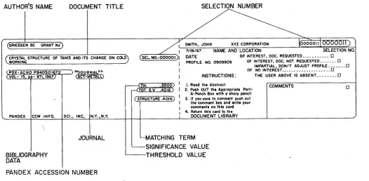 Fig. 1. Example of the notification. 