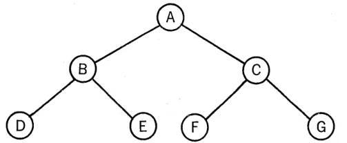 table. It focus who is hoped the table will serve as a starter for those may finally want this level of detail and allow them to on systems that warrant a detailed examination