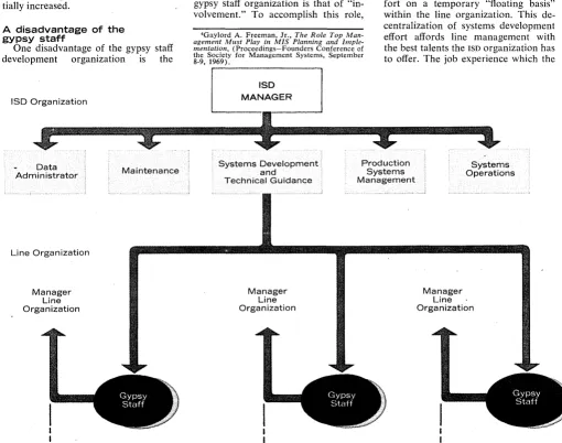 Fig. 1. Gypsy staff organization. 