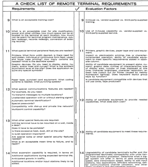 Table I. Remote terminal requirements analysis (continued) 