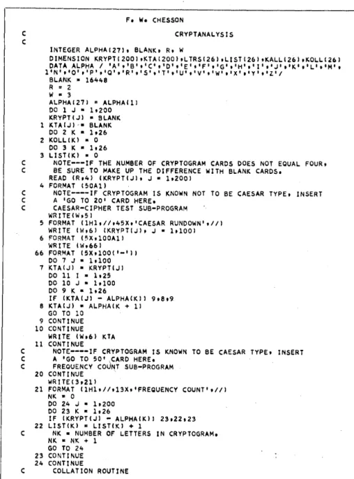 Fig.  1.  Fortran program for cryptanalysis of simple cipher systems.  _._-----"-------_ .