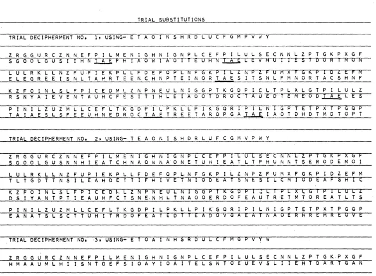 Fig.  5.  Printout  of  first  two  trial  decipherments  of  mono-alphabetic  (simple  substitution)   gram